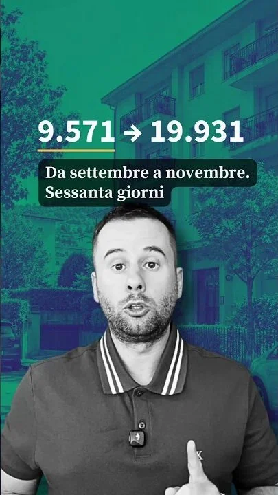 In che mese si ruba di più in casa? I dati mese per mese 2024 #Shorts