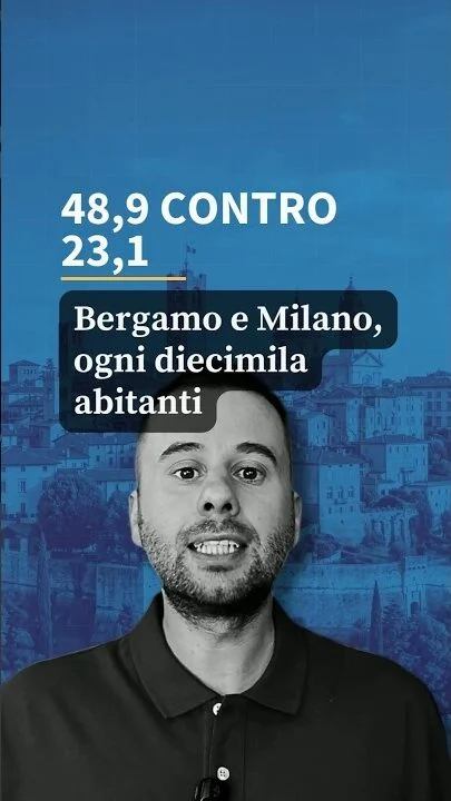 Furti in casa a Bergamo: il dato per abitante che batte Milano #Shorts